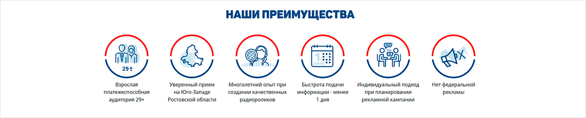 Описание преимуществ. Наши преимущества. Преимущества на сайте. Наши преимущества индивидуальный подход. Наши преимущества для сайта.