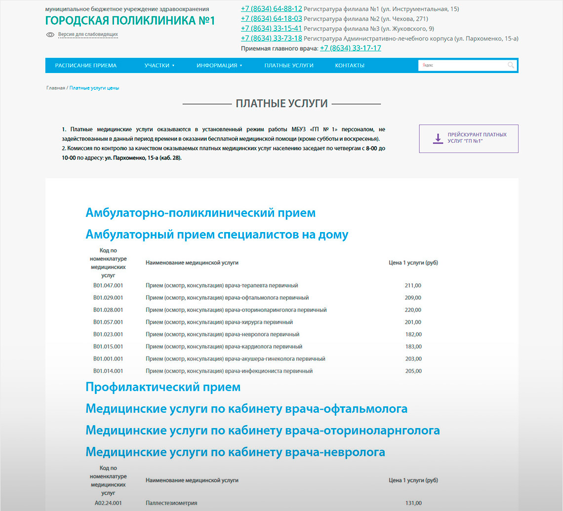 Сайты для бизнеса | Примеры дизайна, описание разработки - Инфографика