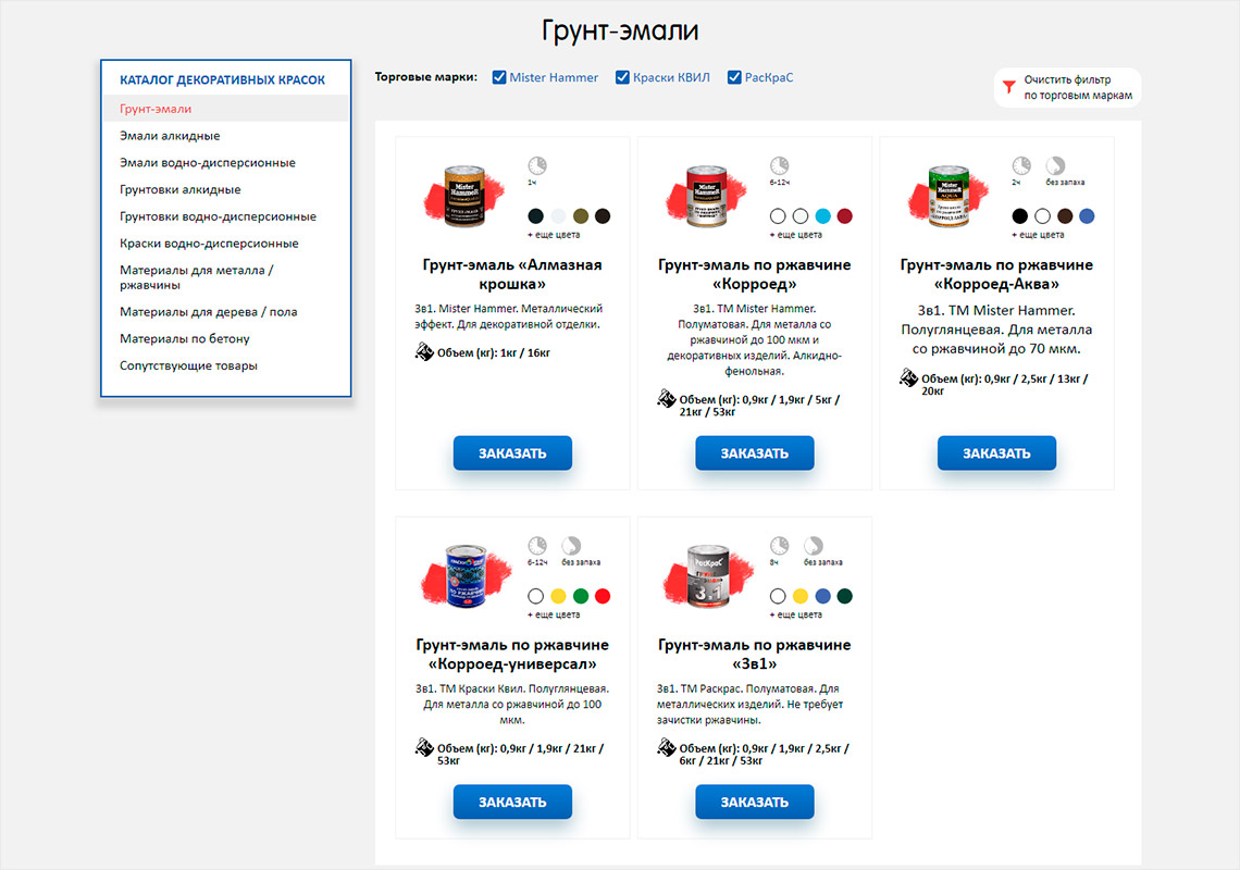 Дизайн интернет-магазина. Портфолио по разработке сайтов - Инфографика